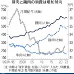 レス2番のサムネイル画像