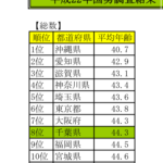 レス2番のサムネイル画像