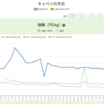 レス32番のサムネイル画像