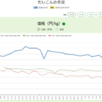 レス32番のサムネイル画像