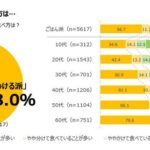 レス4番のサムネイル画像