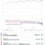 レス1番のサムネイル画像