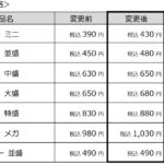 レス51番のサムネイル画像