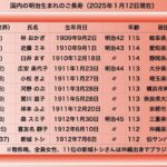 レス39番のサムネイル画像