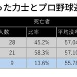 レス42番のサムネイル画像