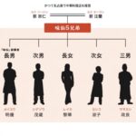 レス5番のサムネイル画像