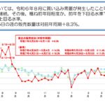 レス62番のサムネイル画像