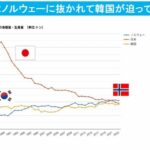 レス1番のサムネイル画像