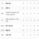 レス9番の画像1