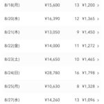 レス16番の画像1