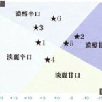 レス2番の画像2