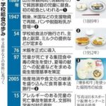 レス4番の画像1