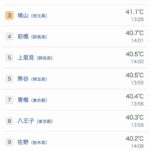 レス2番の画像1