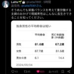 レス28番の画像1