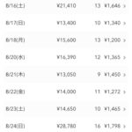 レス25番の画像1