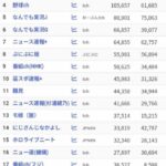 レス2番の画像1