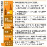 レス4番の画像1