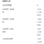 レス21番の画像1