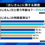 レス3番の画像1