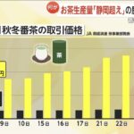 レス2番の画像1