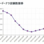 レス4番の画像1