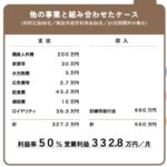 レス1番の画像4