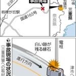 レス2番の画像1