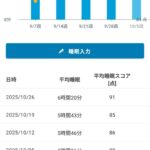 レス10番の画像1