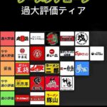 レス2番の画像1