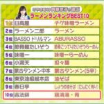 レス6番の画像2