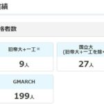 レス3番の画像1