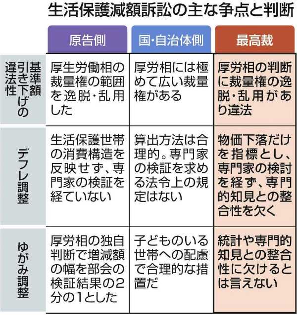 記事サムネイル