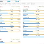 レス10番の画像1