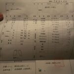 レス76番の画像1