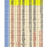 レス2番の画像1