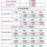 レス38番の画像1