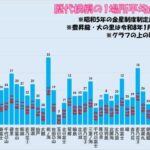 レス32番の画像1