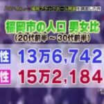 レス5番の画像1