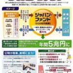 レス3番の画像1