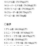 レス5番の画像1