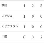 レス24番の画像1