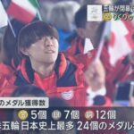 レス1番のリンク先のサムネイル画像