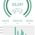 レス2番の画像2