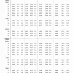 レス8番の画像1