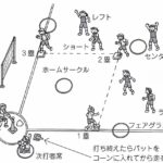 レス3番の画像1