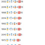 レス2番の画像1