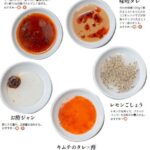 レス2番の画像1