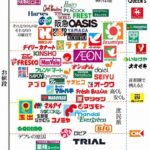 レス10番の画像1