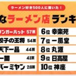 レス9番の画像1