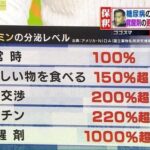 レス3番の画像1